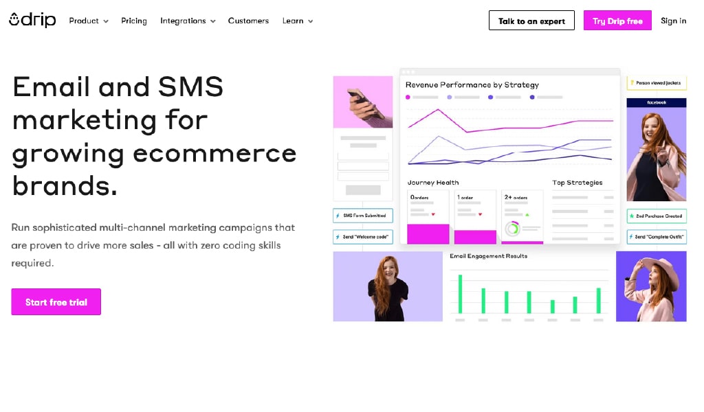 Drip Email & SMS Marketing Software