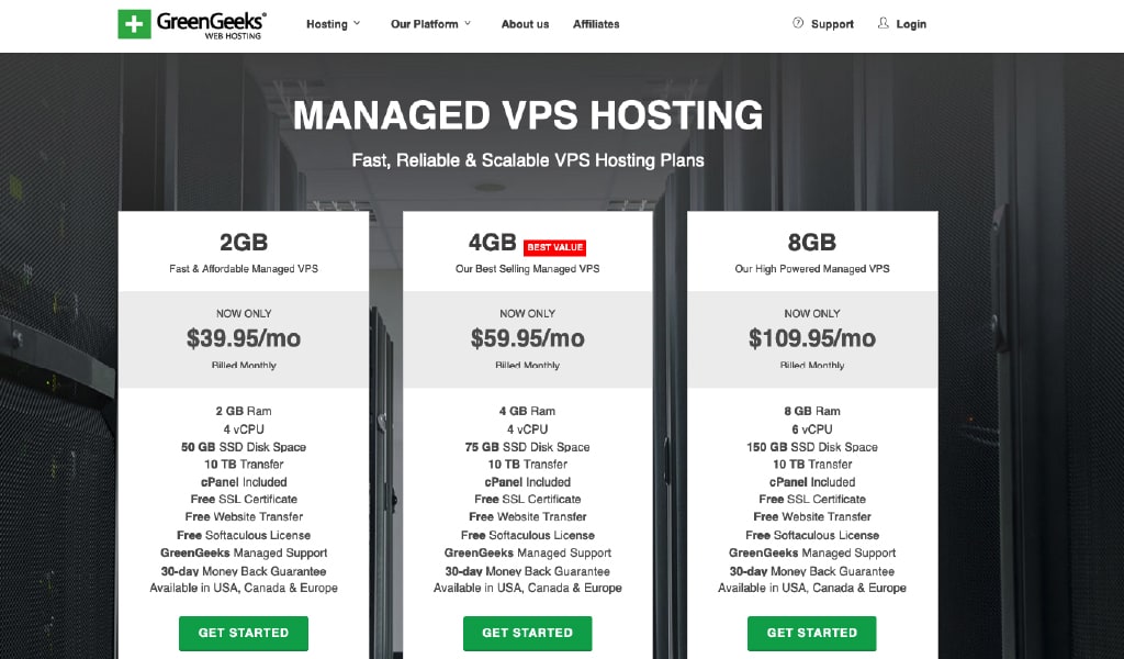 GreenGeeks VPS Hosting