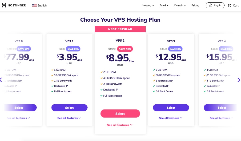 Hostinger VPS Hosting