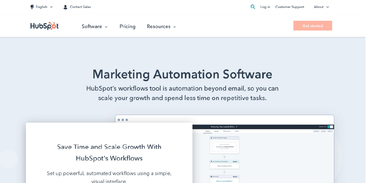 HubSpot Marketing Automation Software