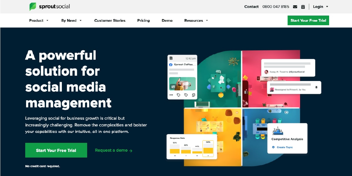 SproutSocial Media Management