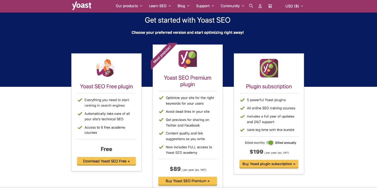 Yoast SEO Plugin