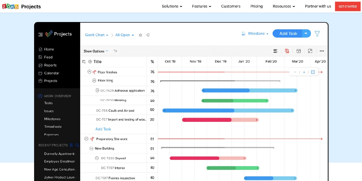 Zoho Projects Management Solution