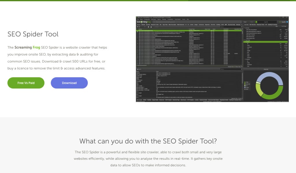 Screaming Frog SEO Spider Tool