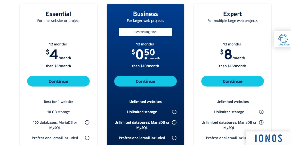IONOS Hosting with Professional Email