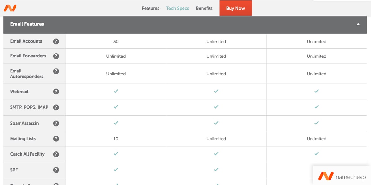 Namecheap Hosting with Email Features