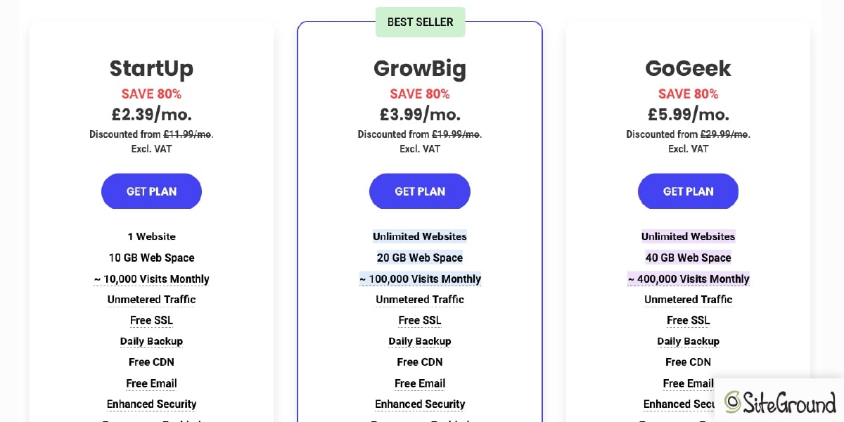 SiteGround Hosting with Free Email Included