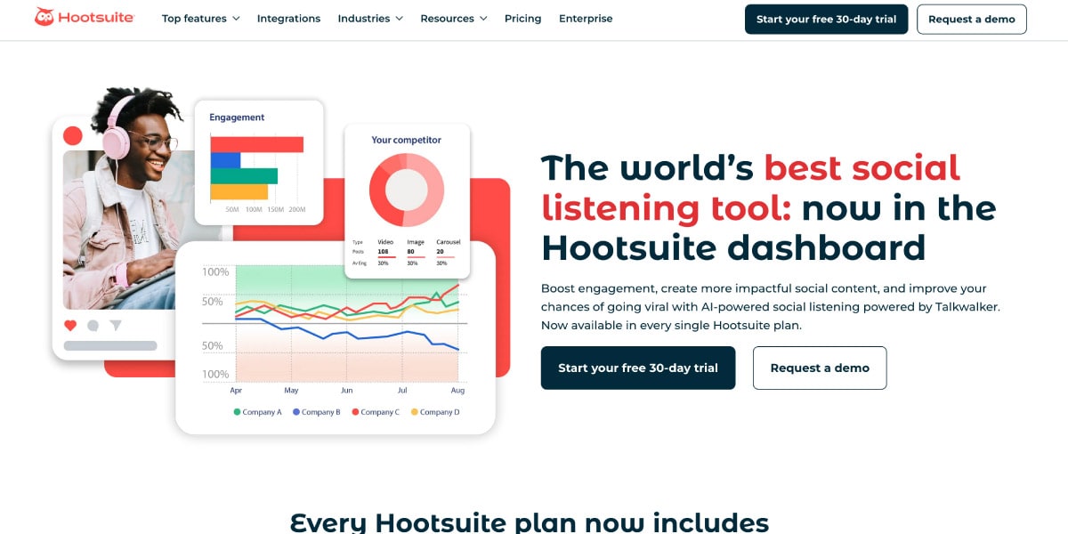 Hootsuite Insights Listening Tool