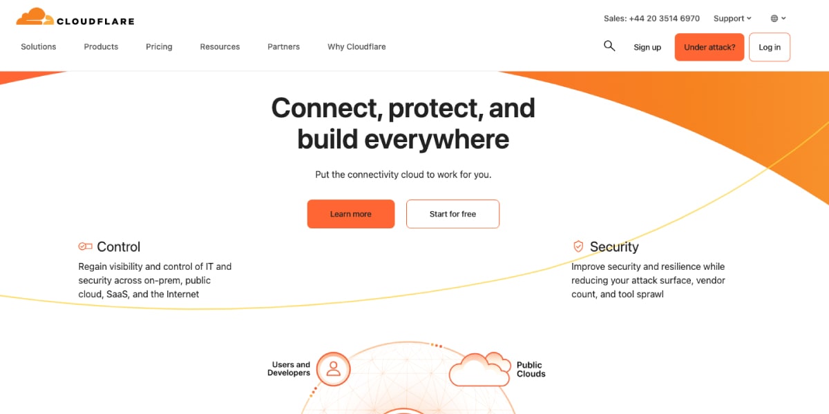 Cloudflare CDN - Website Delivery Network & Security